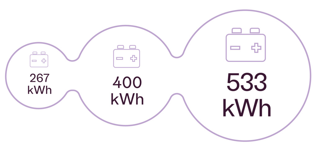 3 batteries eheavy forklift.png